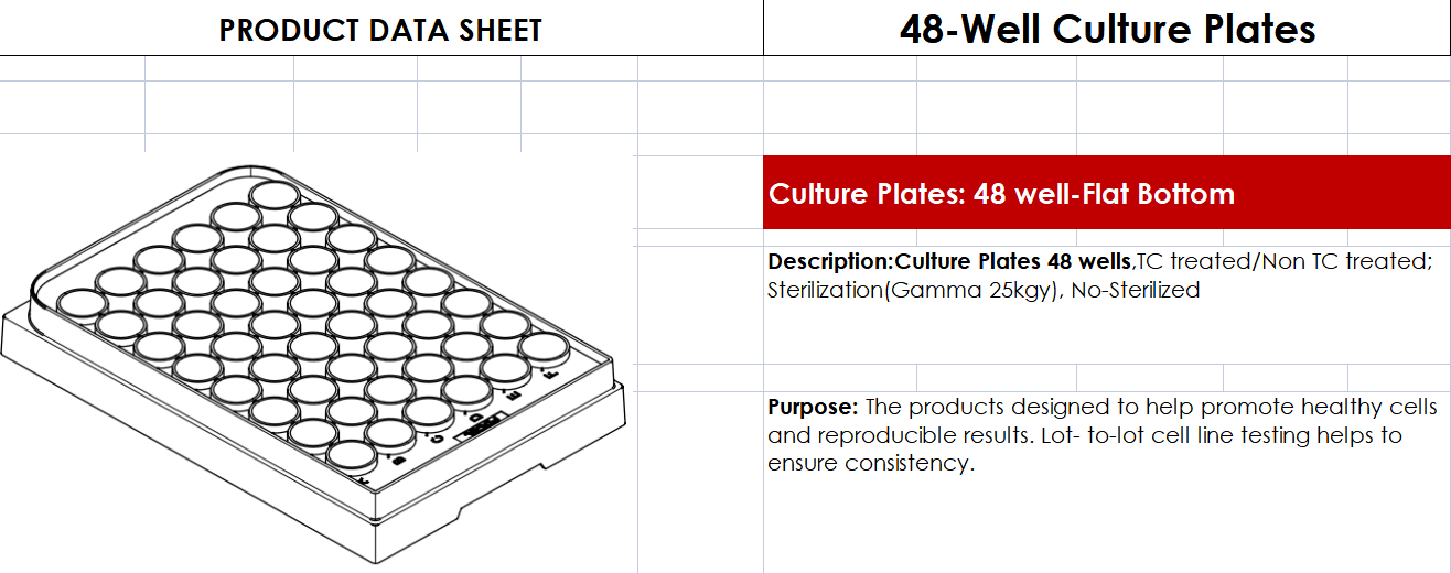 tissue culture plate