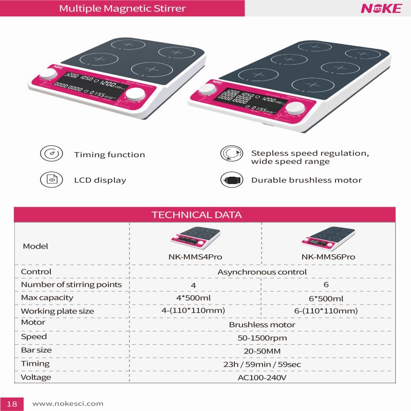 magnetic stirrer remi